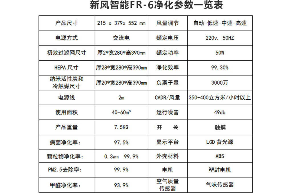 格安瑞空氣凈化